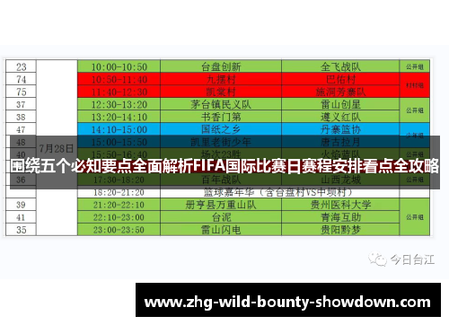 围绕五个必知要点全面解析FIFA国际比赛日赛程安排看点全攻略