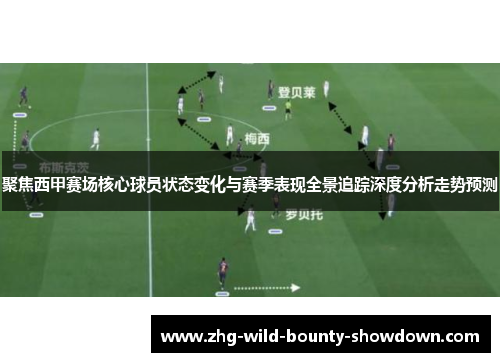 聚焦西甲赛场核心球员状态变化与赛季表现全景追踪深度分析走势预测 聚焦西甲赛场核心球员状态变化与赛季表现全景追踪深度分析走势预测