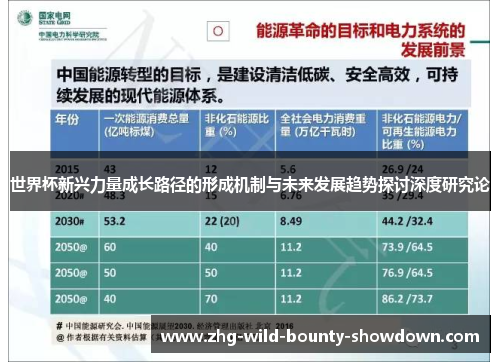 世界杯新兴力量成长路径的形成机制与未来发展趋势探讨深度研究论 世界杯新兴力量成长路径的形成机制与未来发展趋势探讨深度研究论