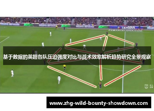 基于数据的英超各队压迫强度对比与战术效率解析趋势研究全景观察 基于数据的英超各队压迫强度对比与战术效率解析趋势研究全景观察